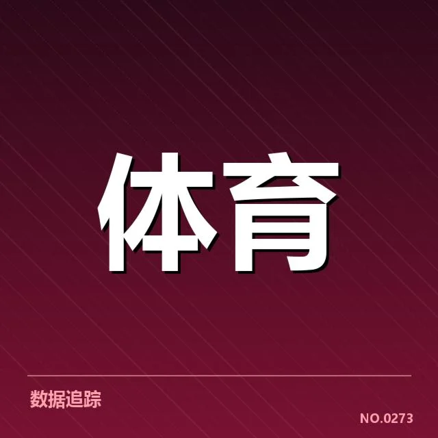体育产业版权价值波动：版权市场未来走向何方